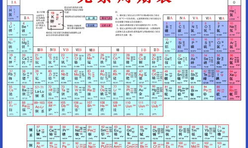 鼻粘膜溃烂症状图片-鼻粘膜溃烂症状网 | 鼻粘膜增厚有什么症状,鼻粘膜糜烂的症状有哪些